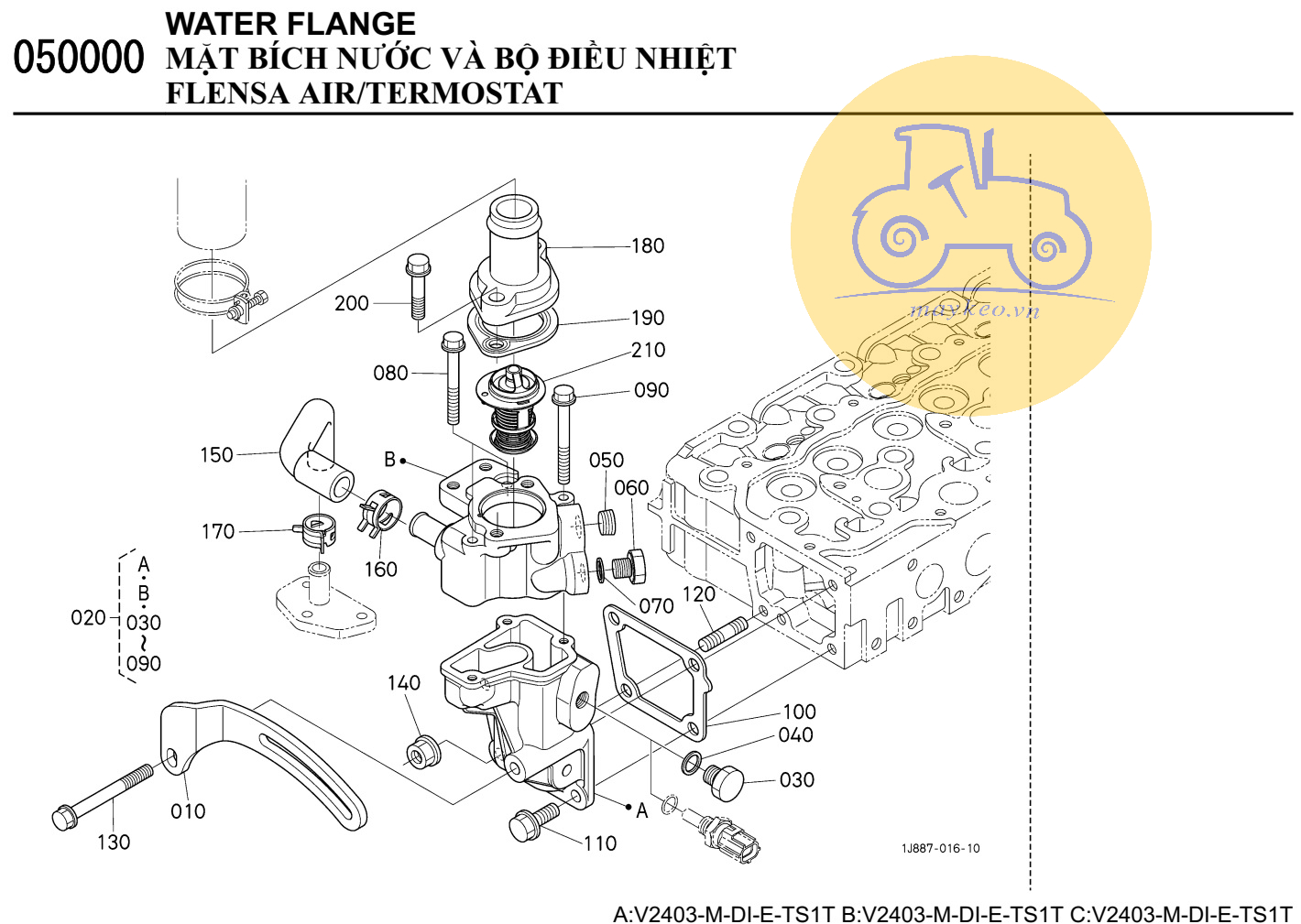 Mặt bích nước và bộ điều nhiệt